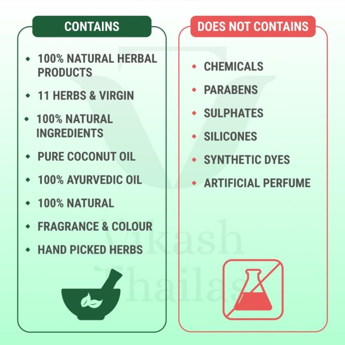 100ml Advance Herbal Hair Oil